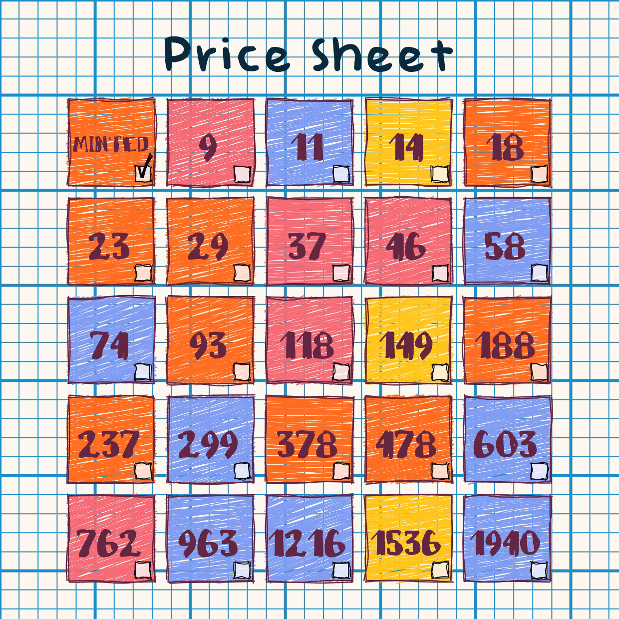 (Un)priced #18