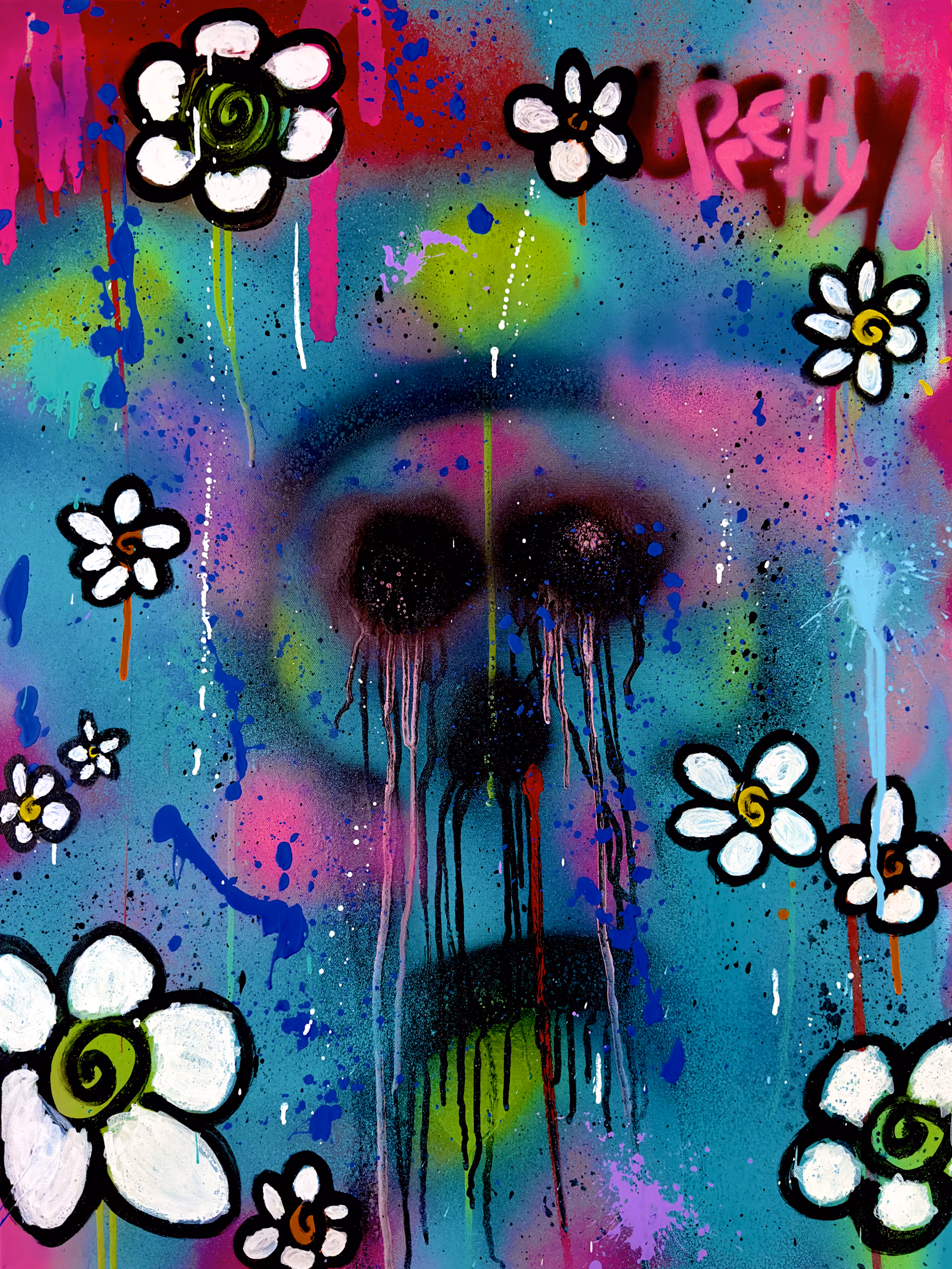 PrettyUgly