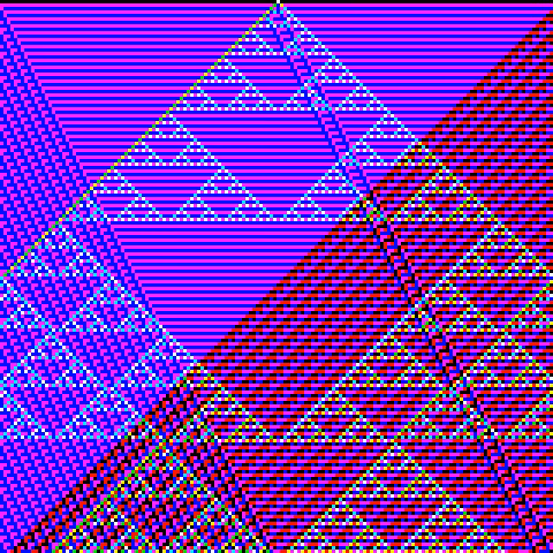 RGB Elementary Cellular Automaton #709