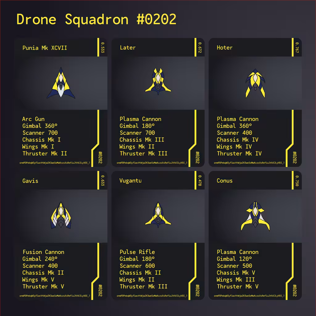 Drone Squadron: Elite #0202