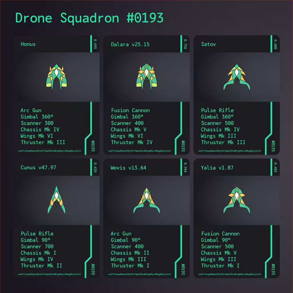 Drone Squadron: Elite #0193
