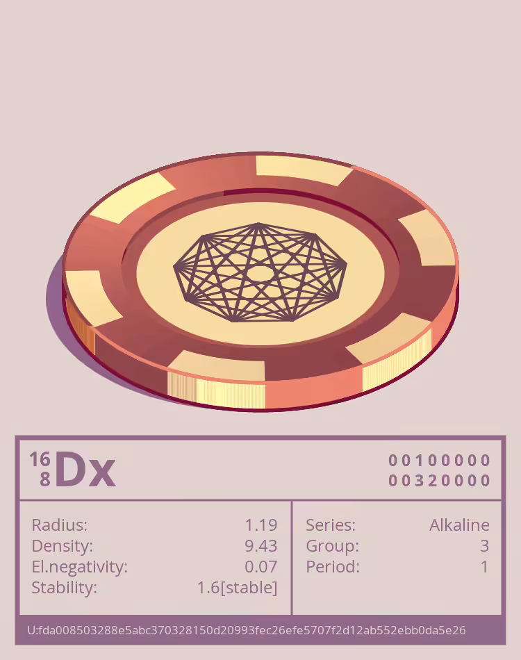 Dx otom
