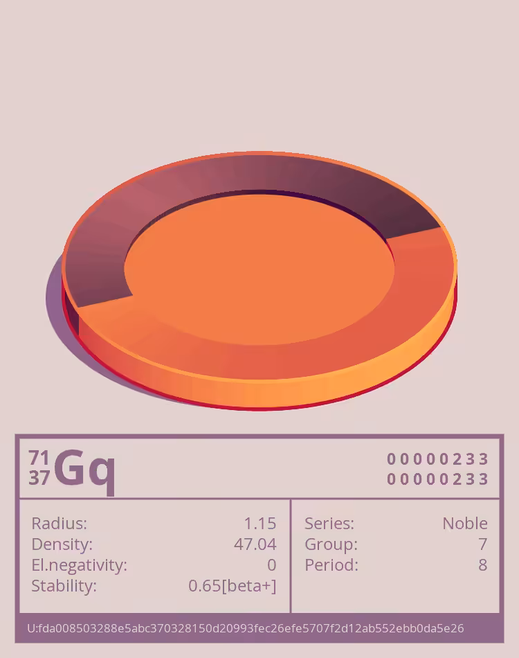 OTOM: Gq otom
