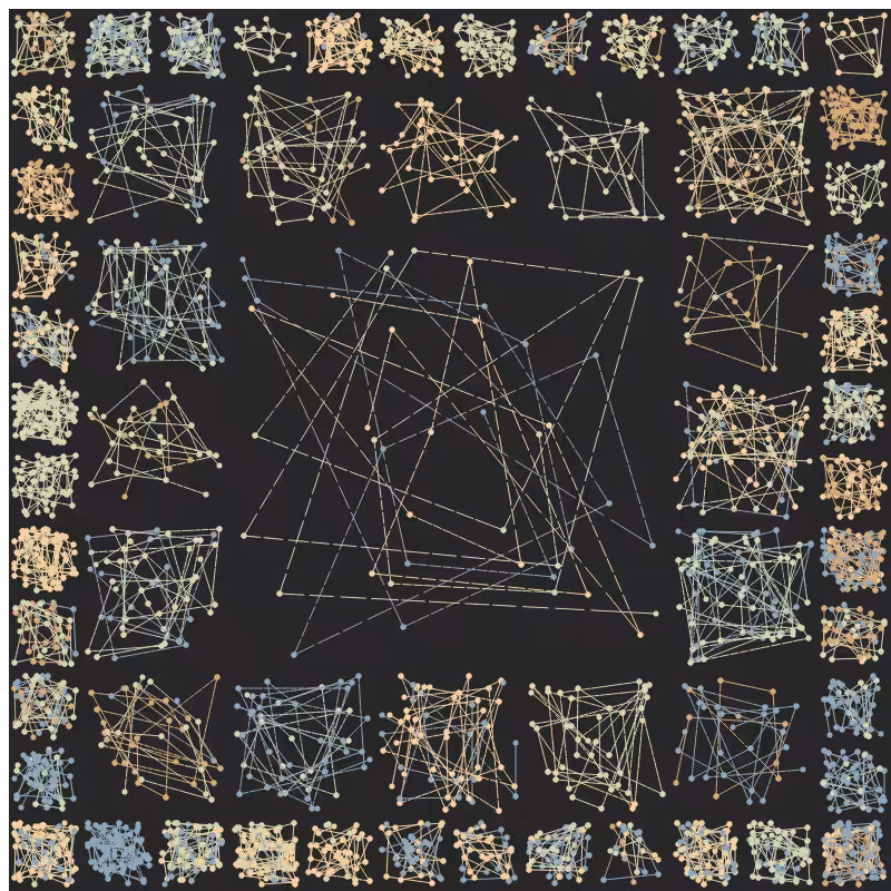 Constellations #35