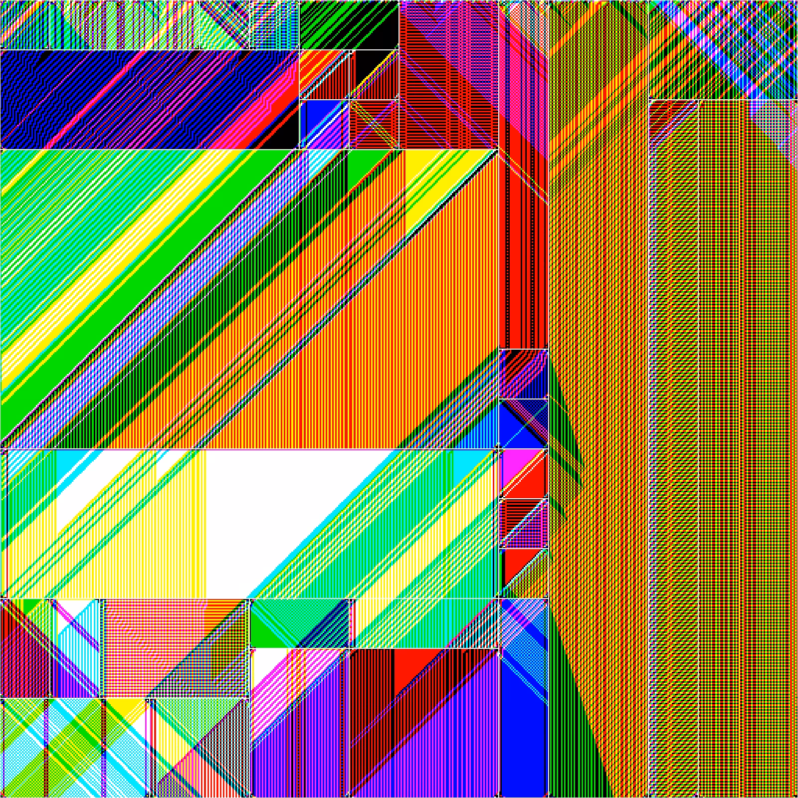 RULES (for Elementary Cellular Automata) #257