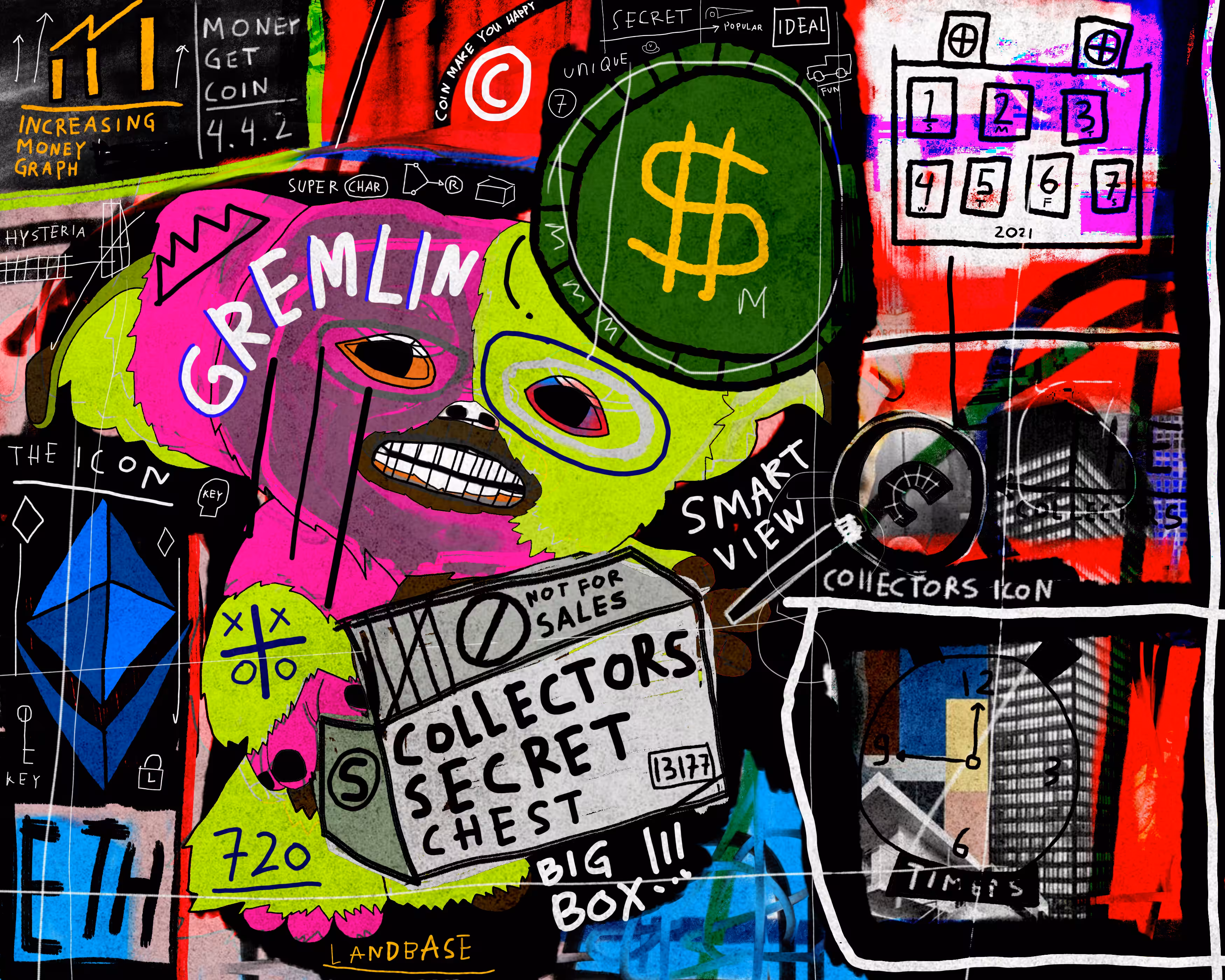 Genesis of Gremlins