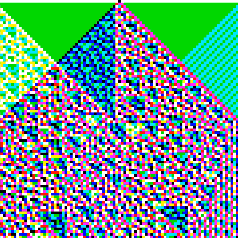 RGB Elementary Cellular Automaton #692