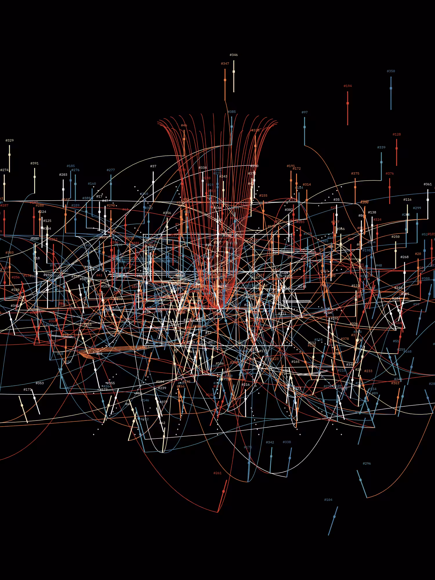 Symphony for n Metronomes #397