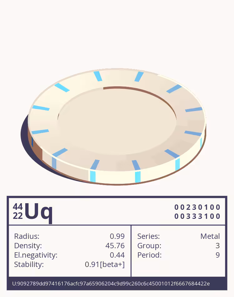 OTOM: Uq otom