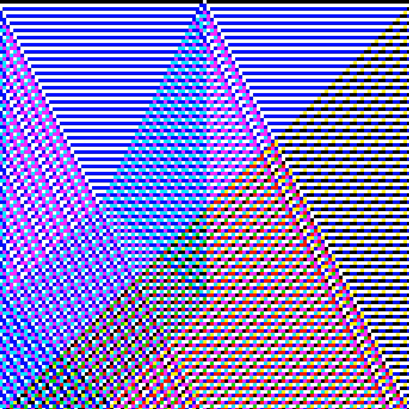 RGB Elementary Cellular Automaton #494