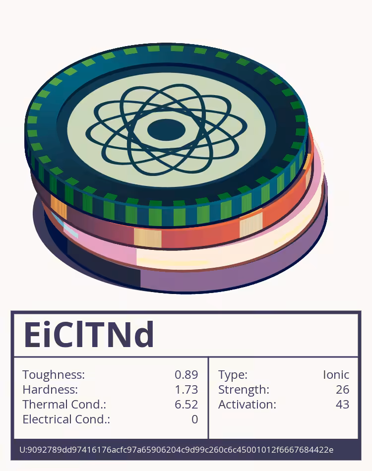 OTOM: EiClTNd molecule
