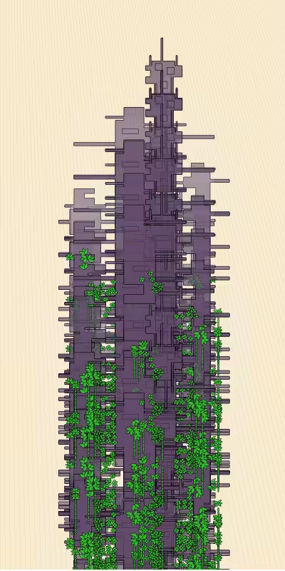 The Orchestrated Form