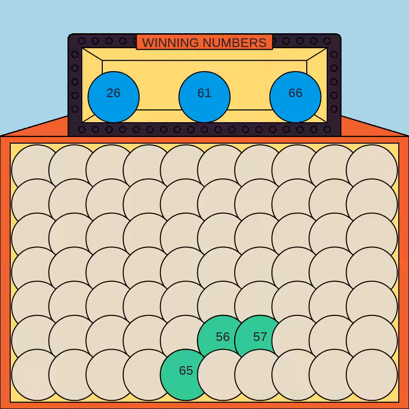 NFT Millions Lotto (01) #7