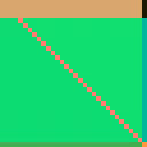 GLICPIXXXVER002 - GRAND COLLECTION: GLICPIXXXVER002 #2538