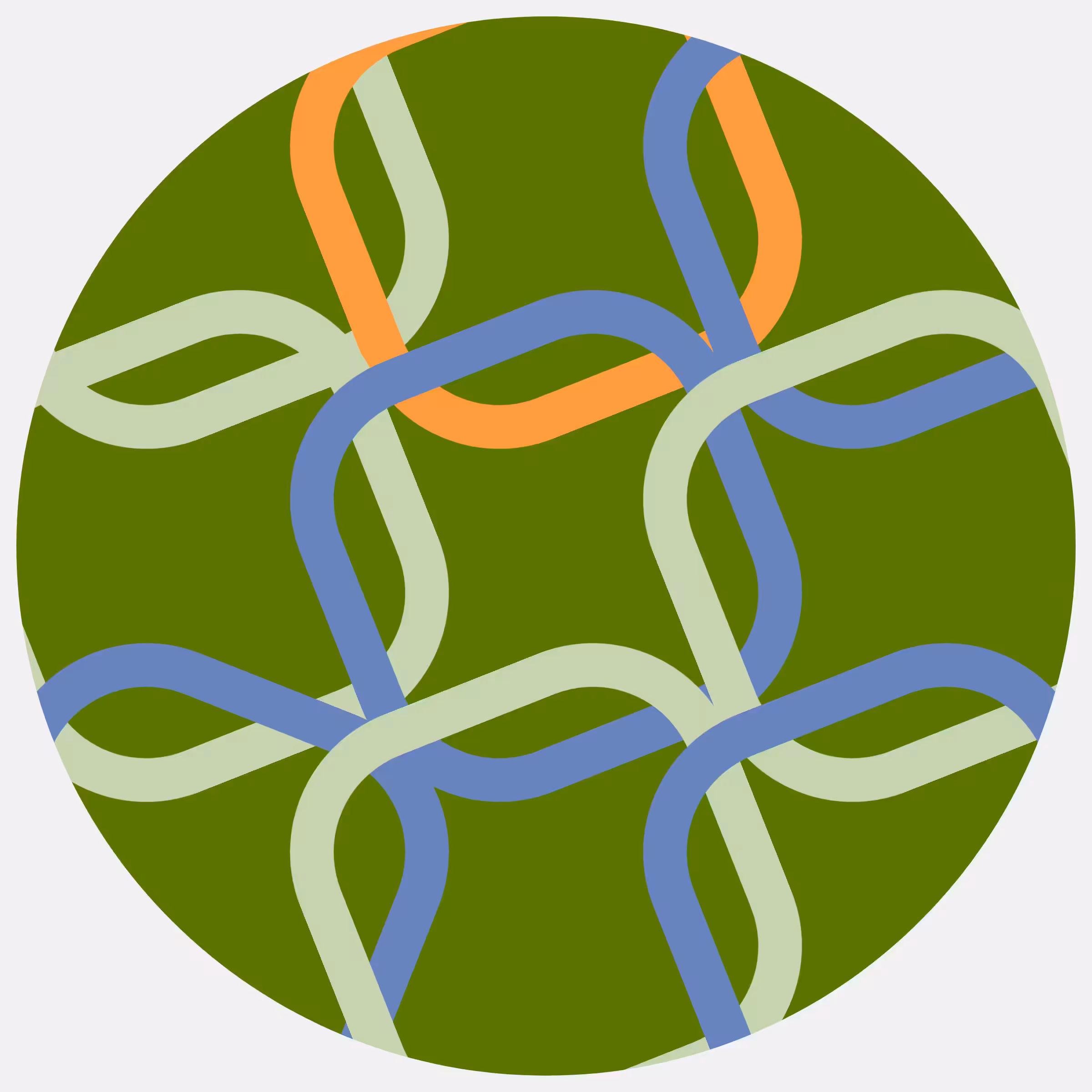 Ouroboros #712