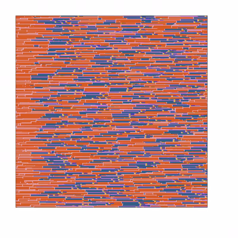 Wild Matrix #596