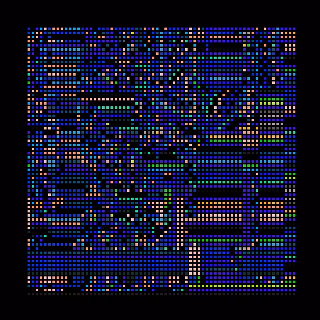 The Chromie Pixels #80