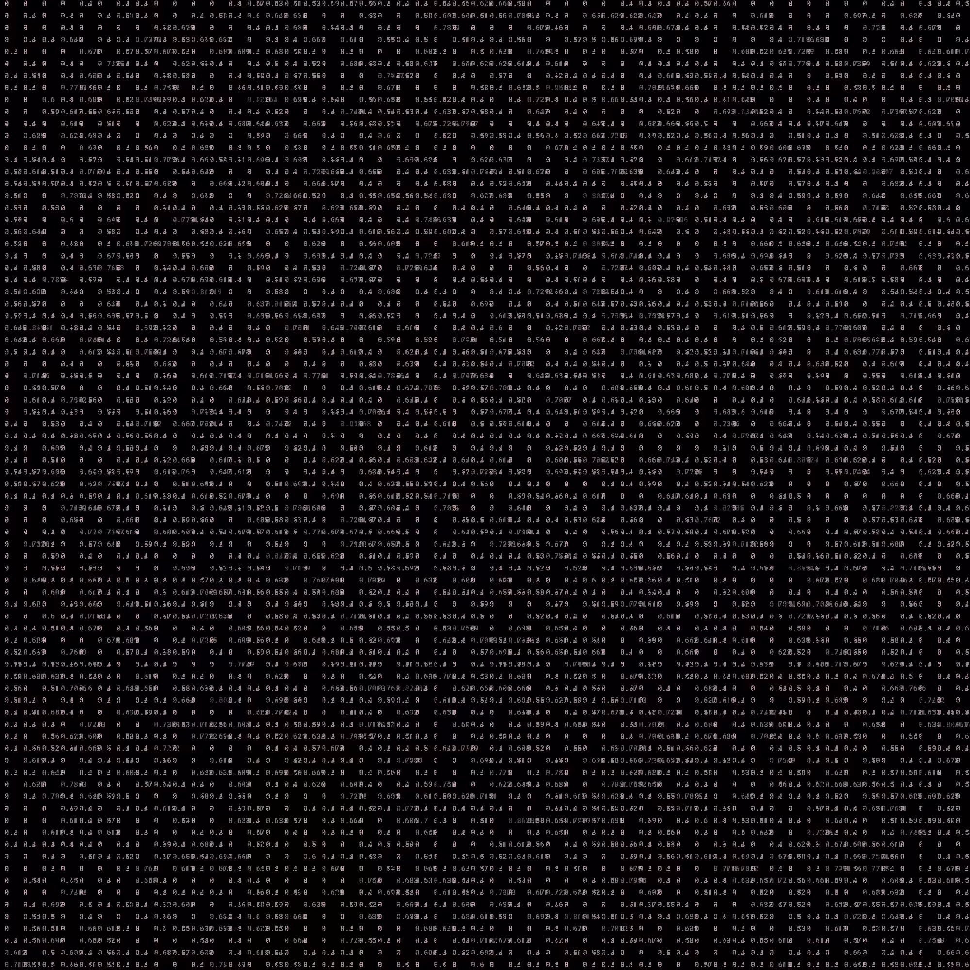 G̴̩̖͈̿L̵̲͖͗̅Ị̸̧̡̹͌̍T̶̻̈́C̷̭̱̣͙͆͒̈́H̴͈̗͖̀̓ #66