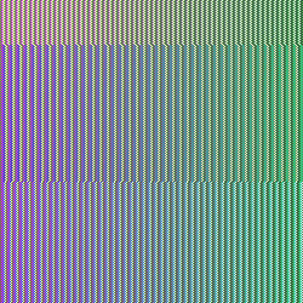 Glitchito 0.05 #10