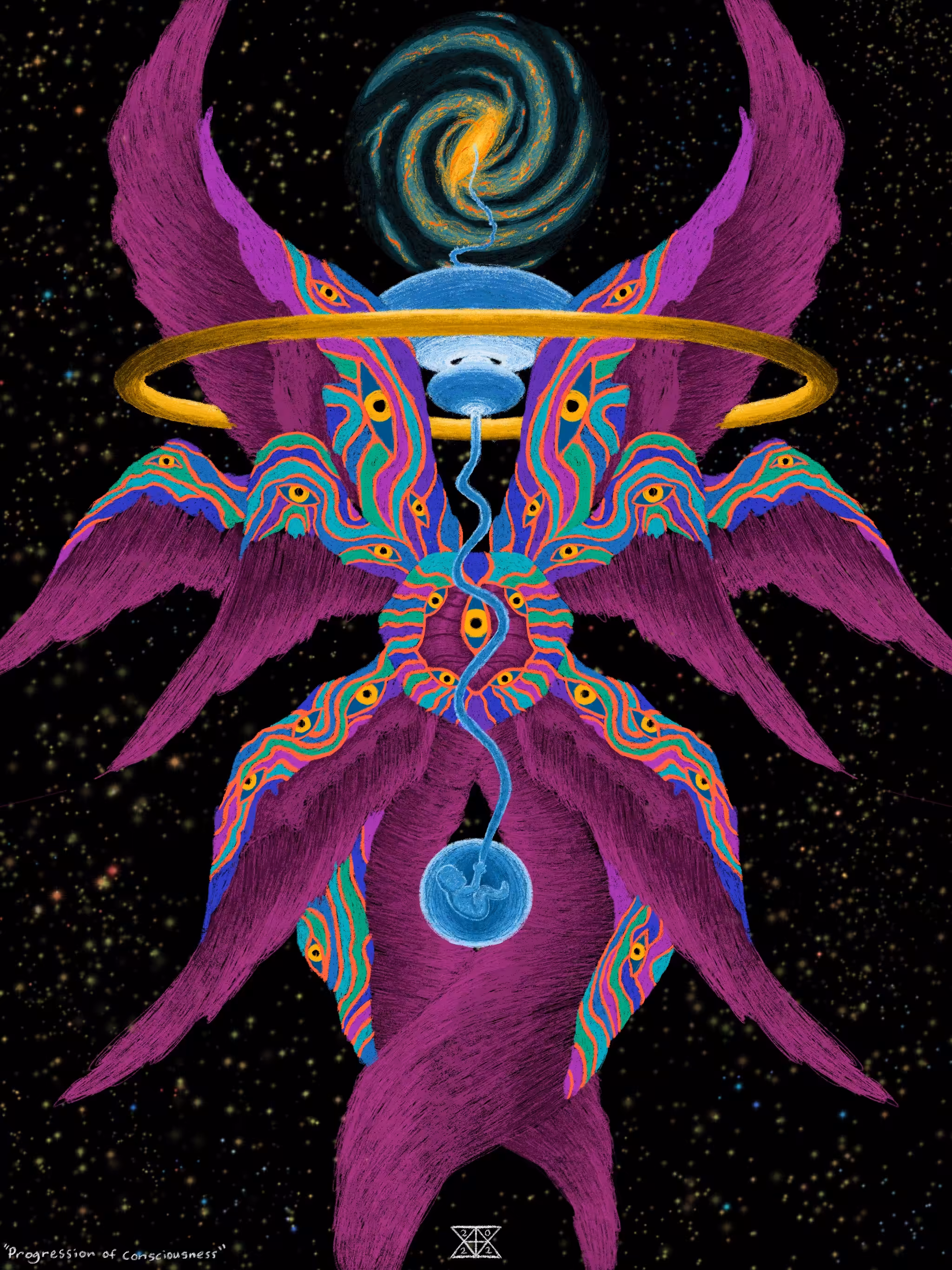 Progression of Consciousness