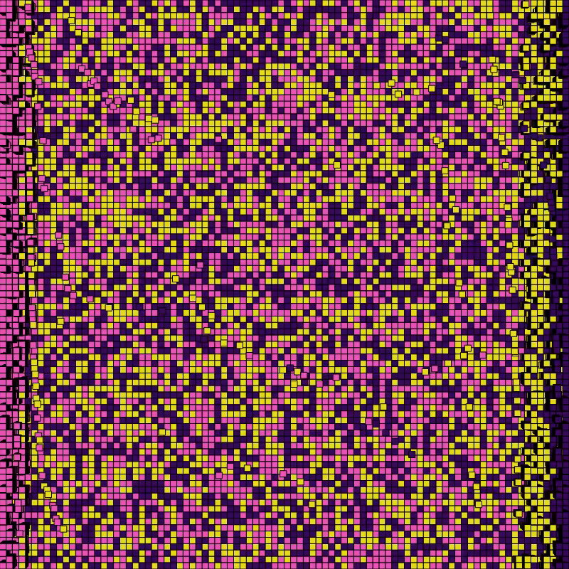 Sorting the block-chain #5