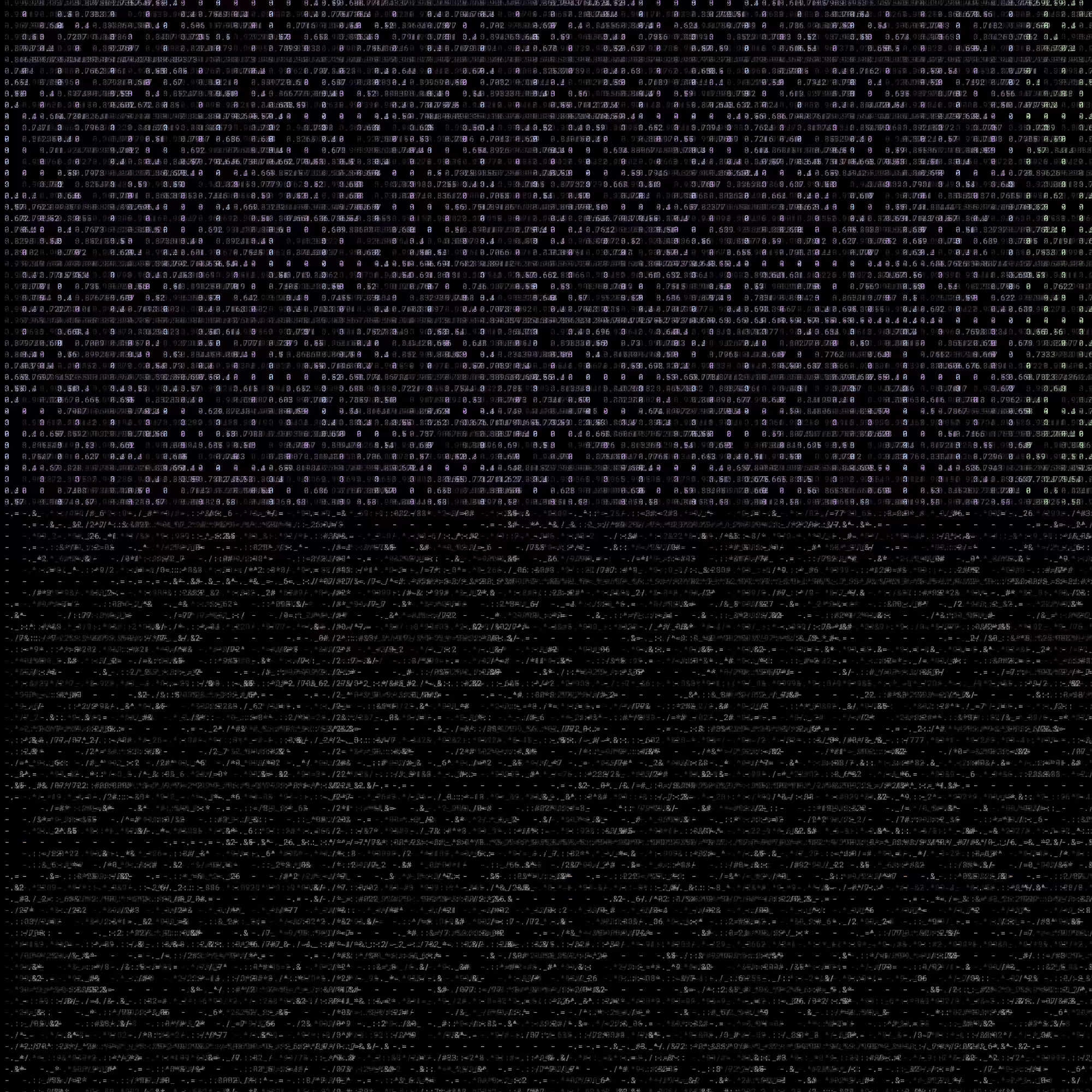 G̴̩̖͈̿L̵̲͖͗̅Ị̸̧̡̹͌̍T̶̻̈́C̷̭̱̣͙͆͒̈́H̴͈̗͖̀̓ #5