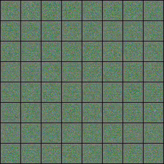 Genesis of Pixels