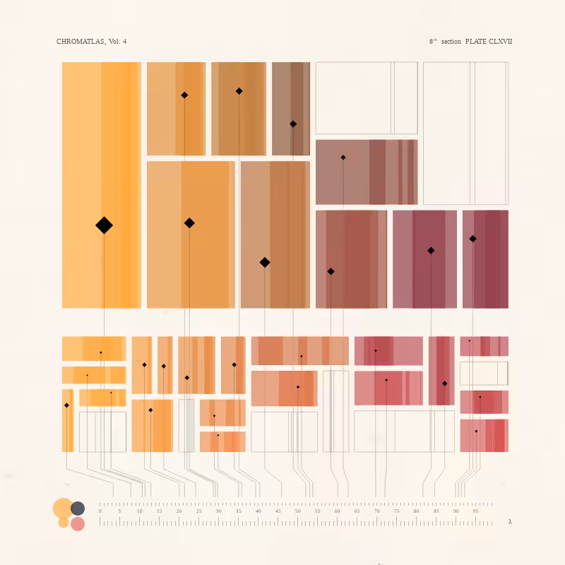 CHROMATLAS, Vol. 4 #2