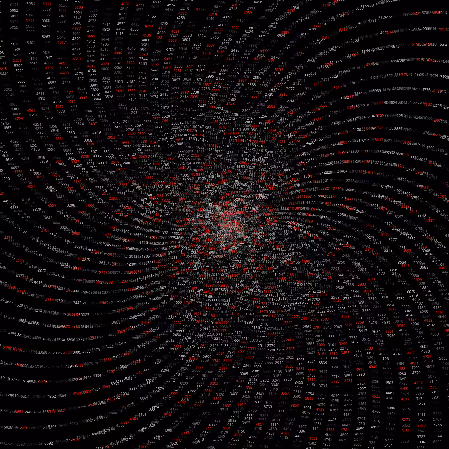 Polar Plot of Numbers #239