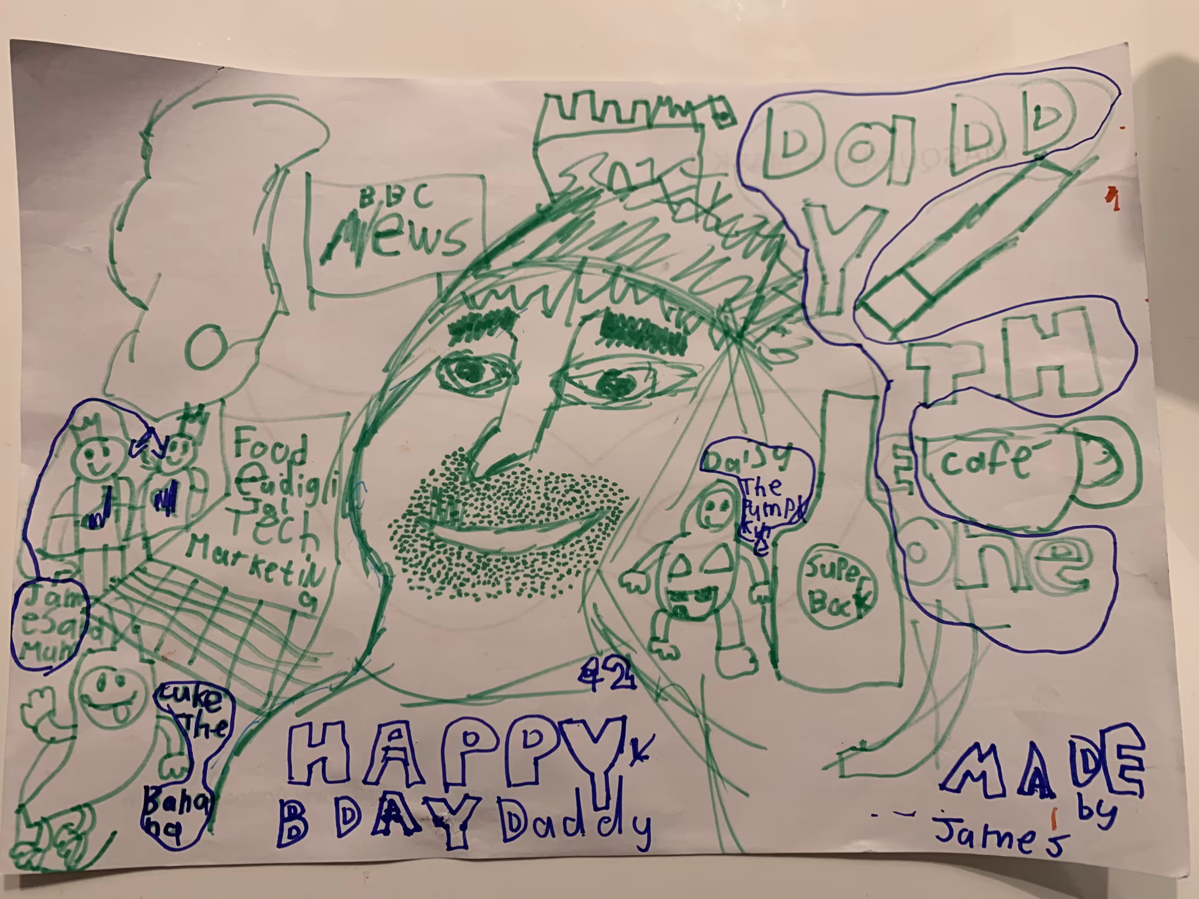 Happy 42 daddy - by James 