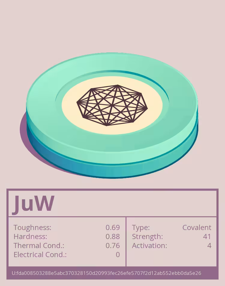 OTOM: JuW molecule