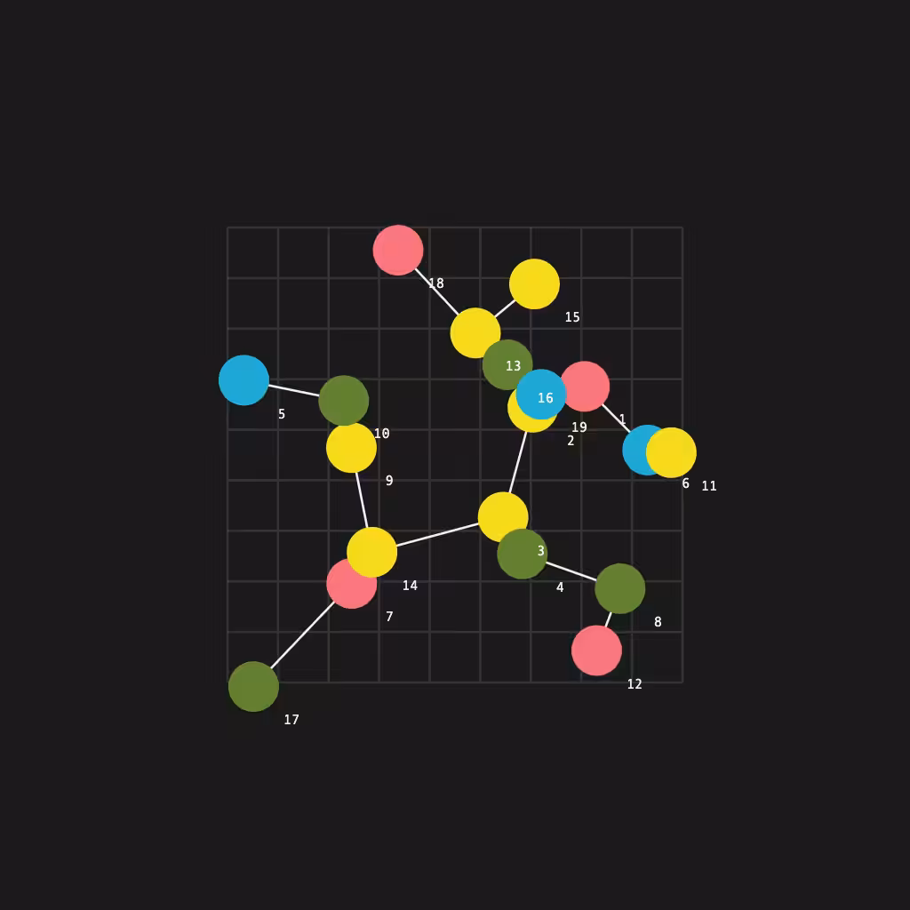 spanning tree sketch 03