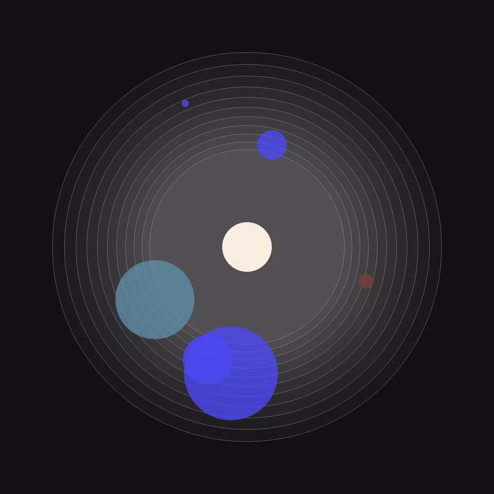 Orbital #3