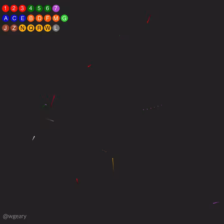 New York City Subway Flows