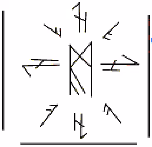 FormsOfSuccss