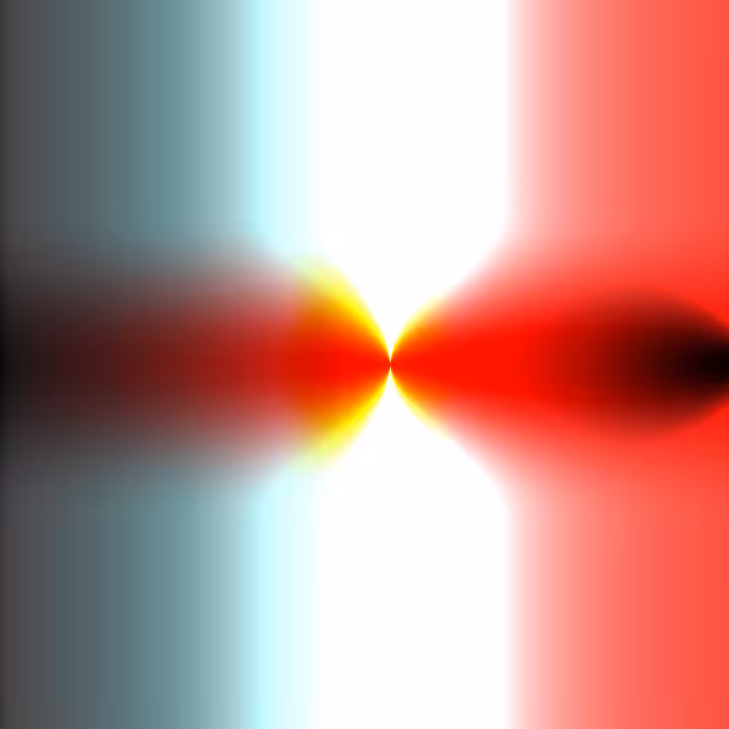 test hourglass #3