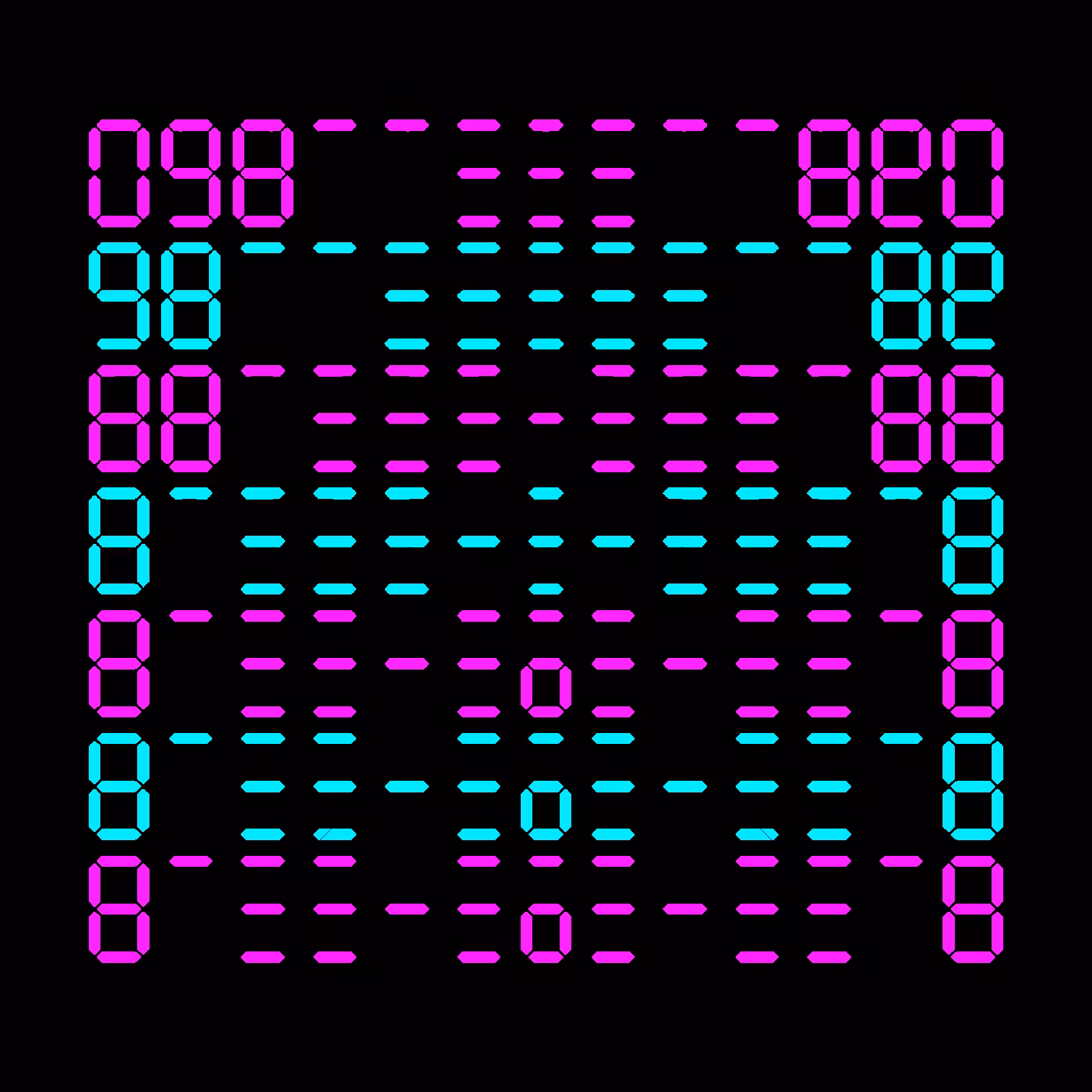 Digits #909