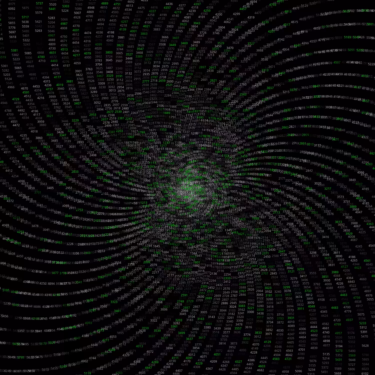 Polar Plot of Numbers #163