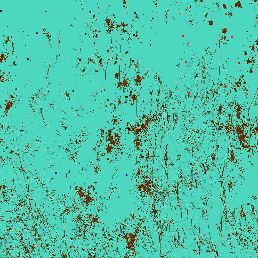 Infinite Garden: 9938 Flowers