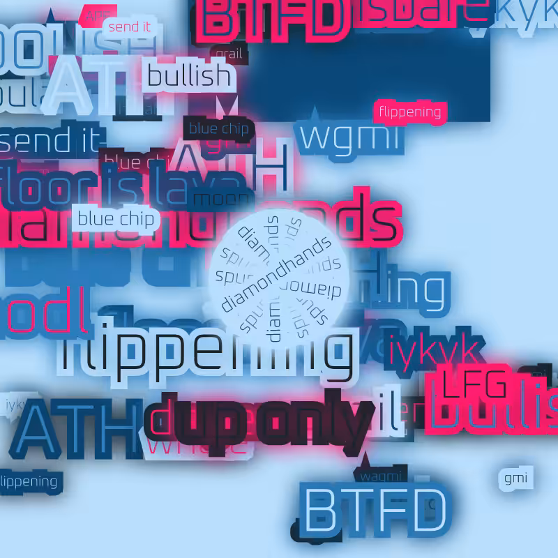 Crypto Words #15