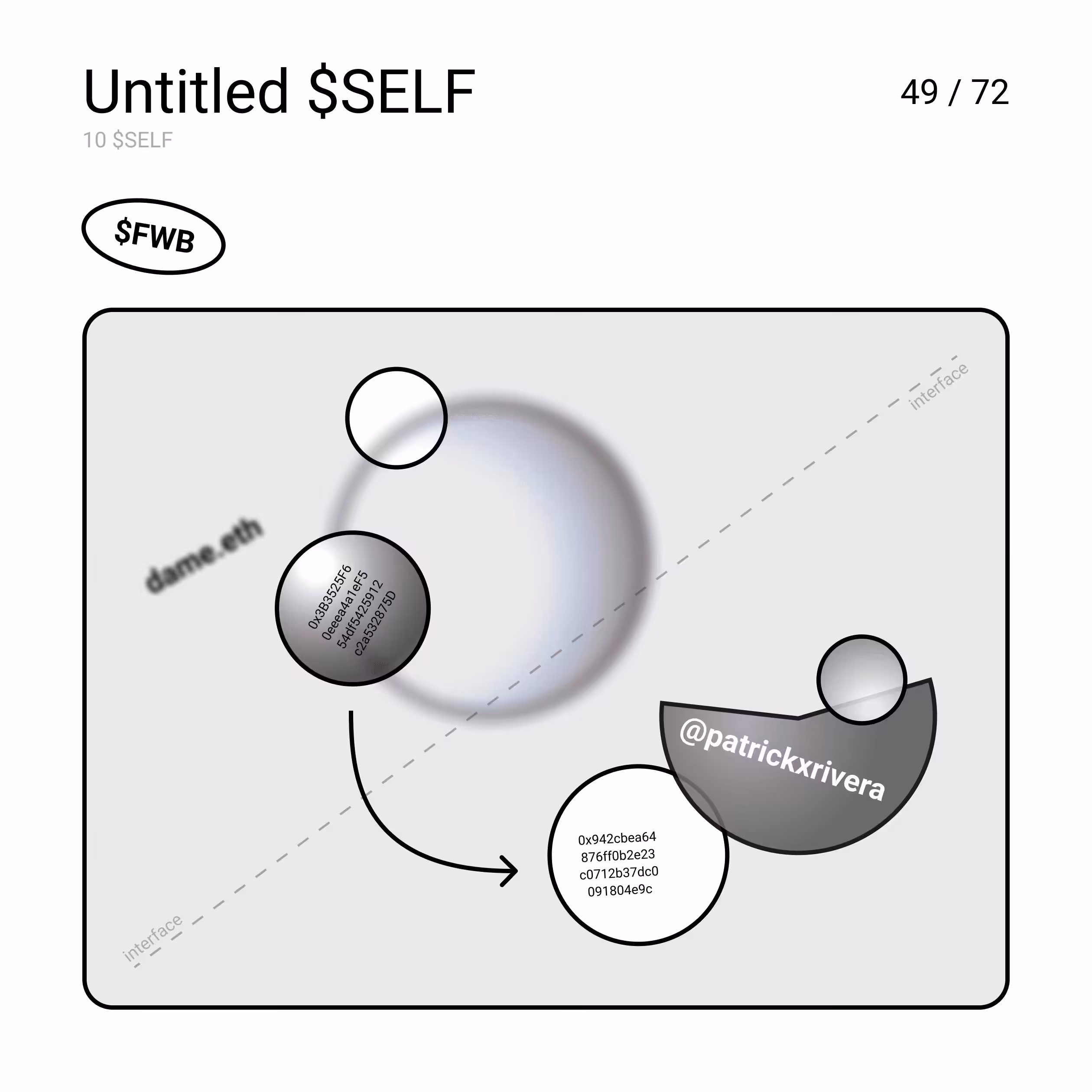 Untitled $SELF