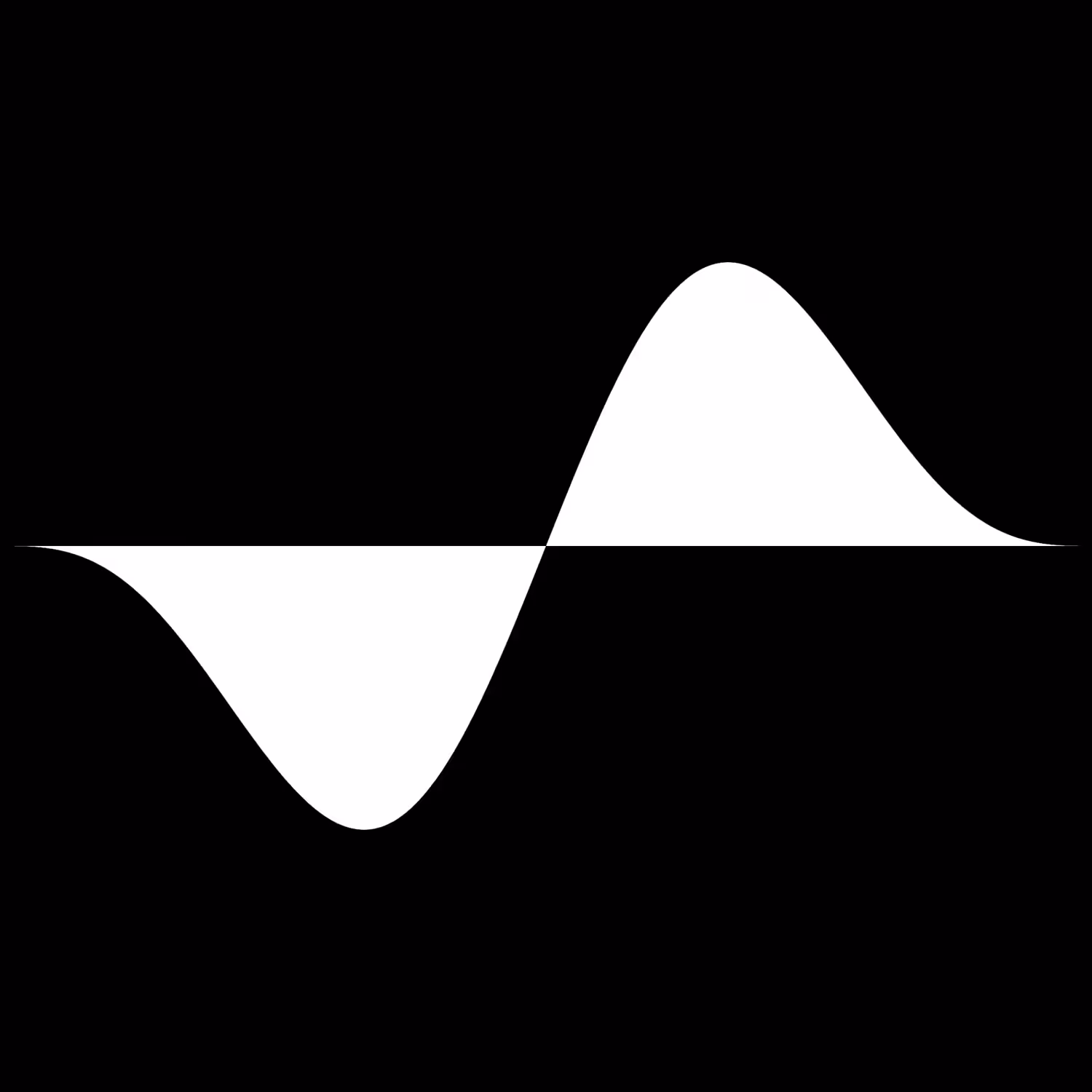 Difference Wave