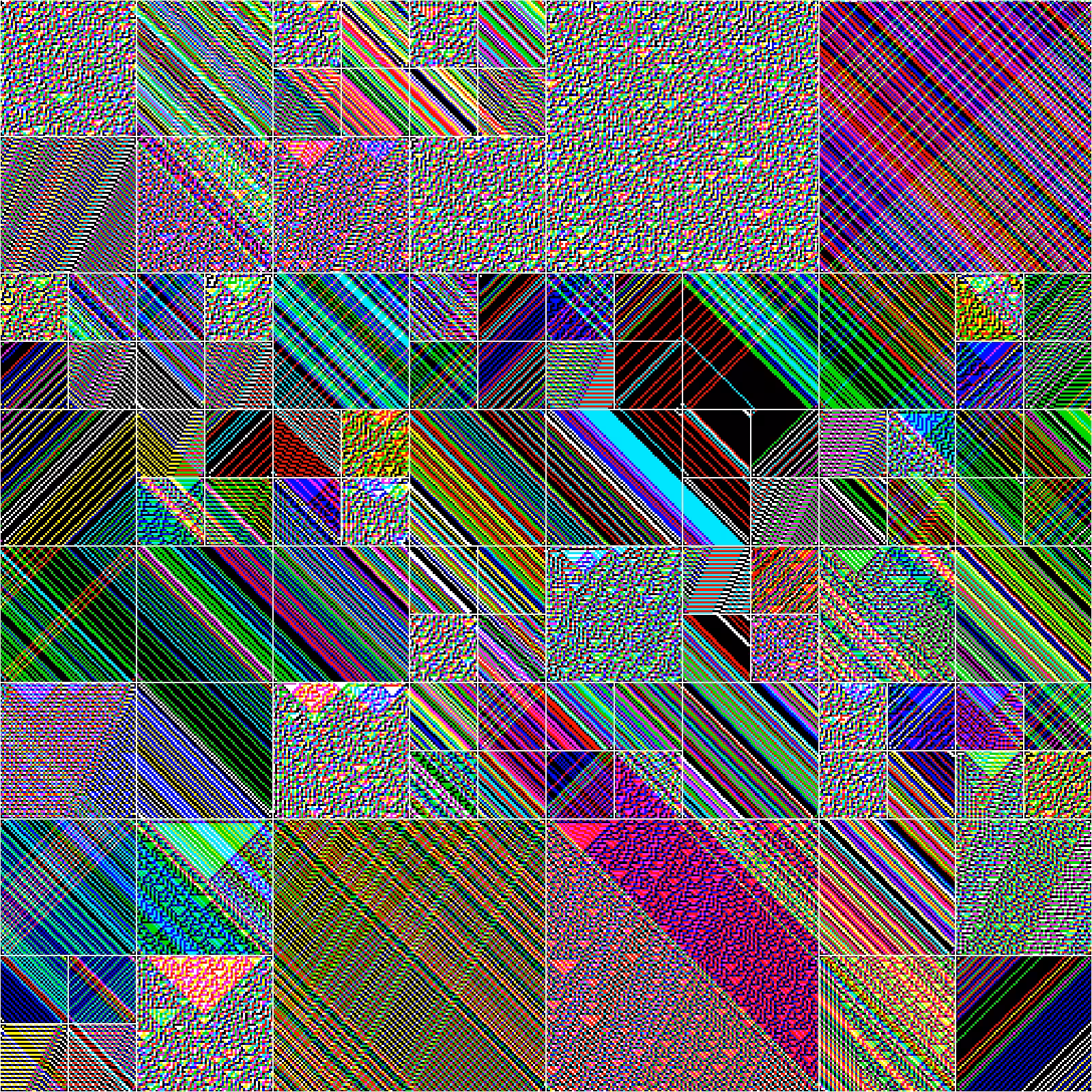 RULES (for Elementary Cellular Automata) #259