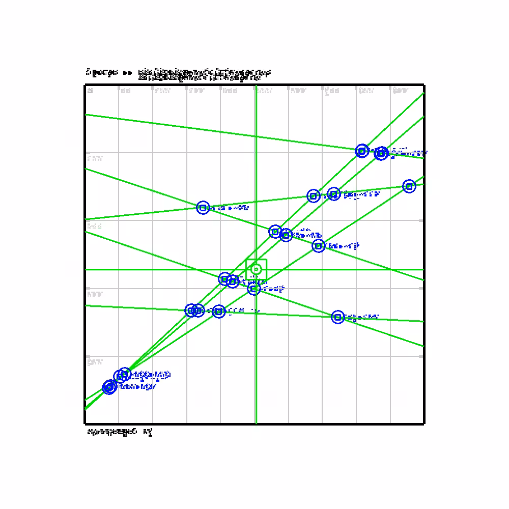 Glipsian Early Warning Collision Detection #74