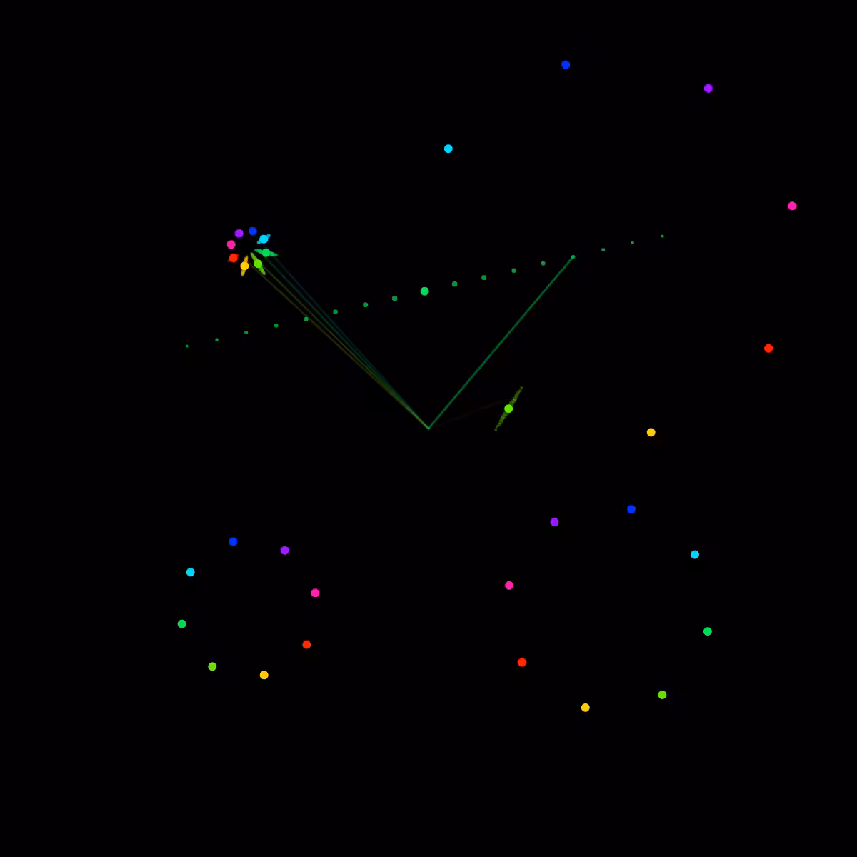 Rainbow_Glitch~@4 #2