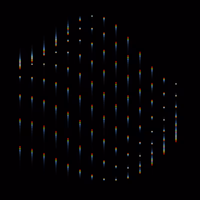 chromatica (live) #30