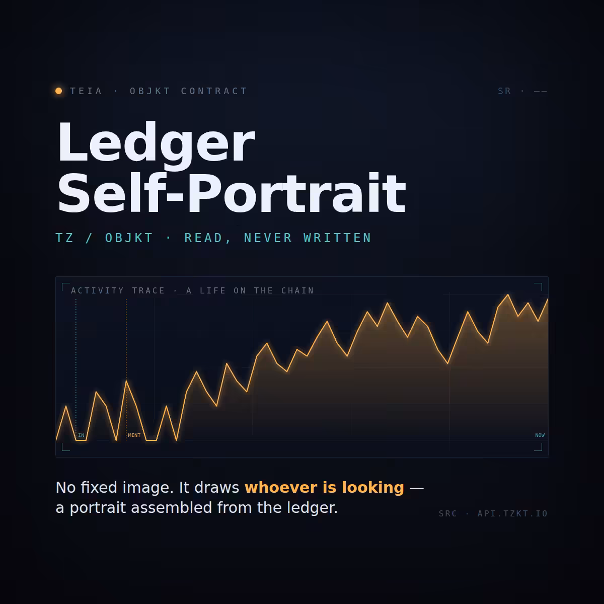 Ledger Self-Portrait
