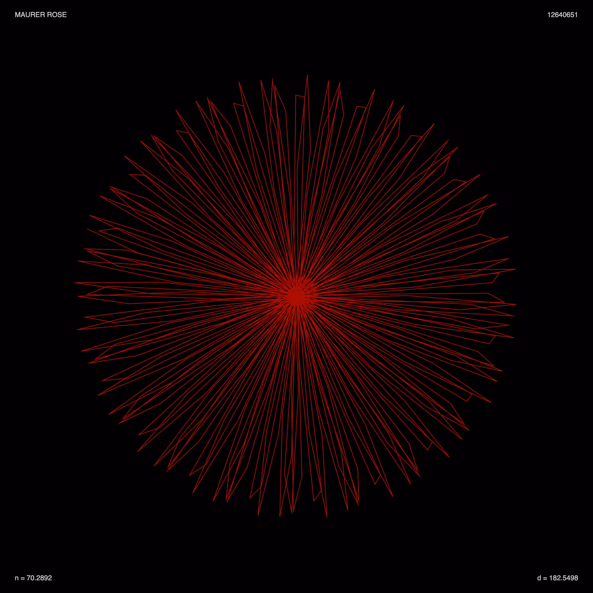 Supernova