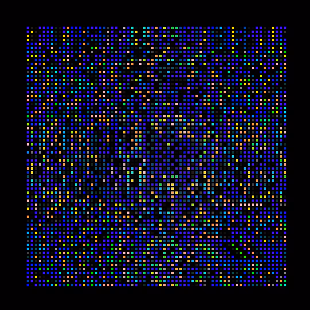 The Chromie Pixels #127