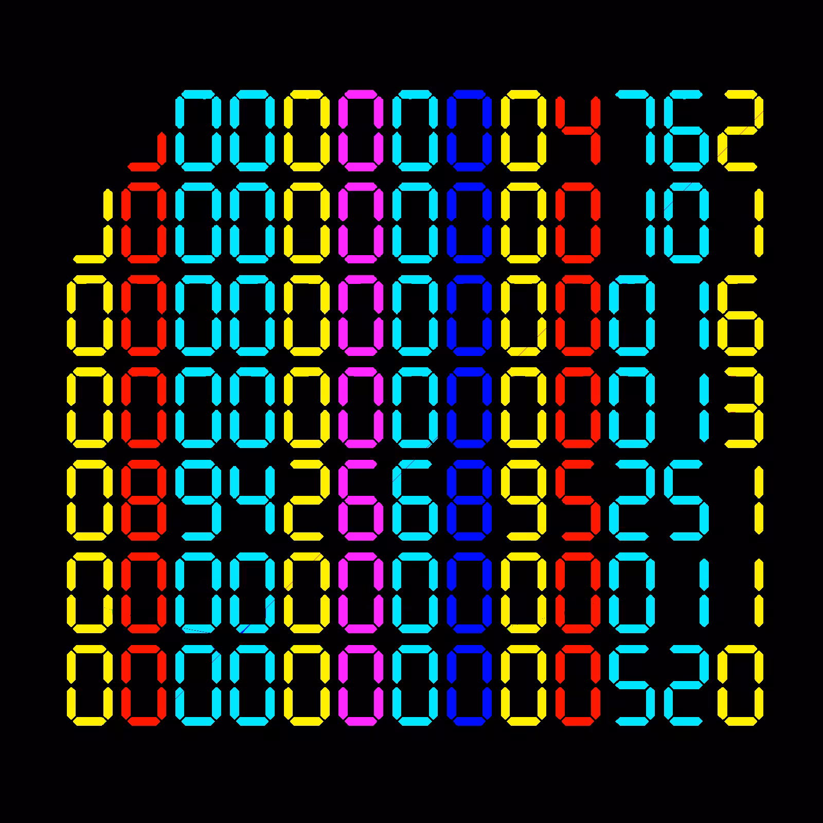 Digits #1189